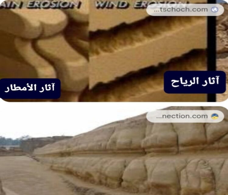 التعرية المائية ابو الهول-روبيرت شوش- التعرية المائية ابو الهول-روبيرت شوش-